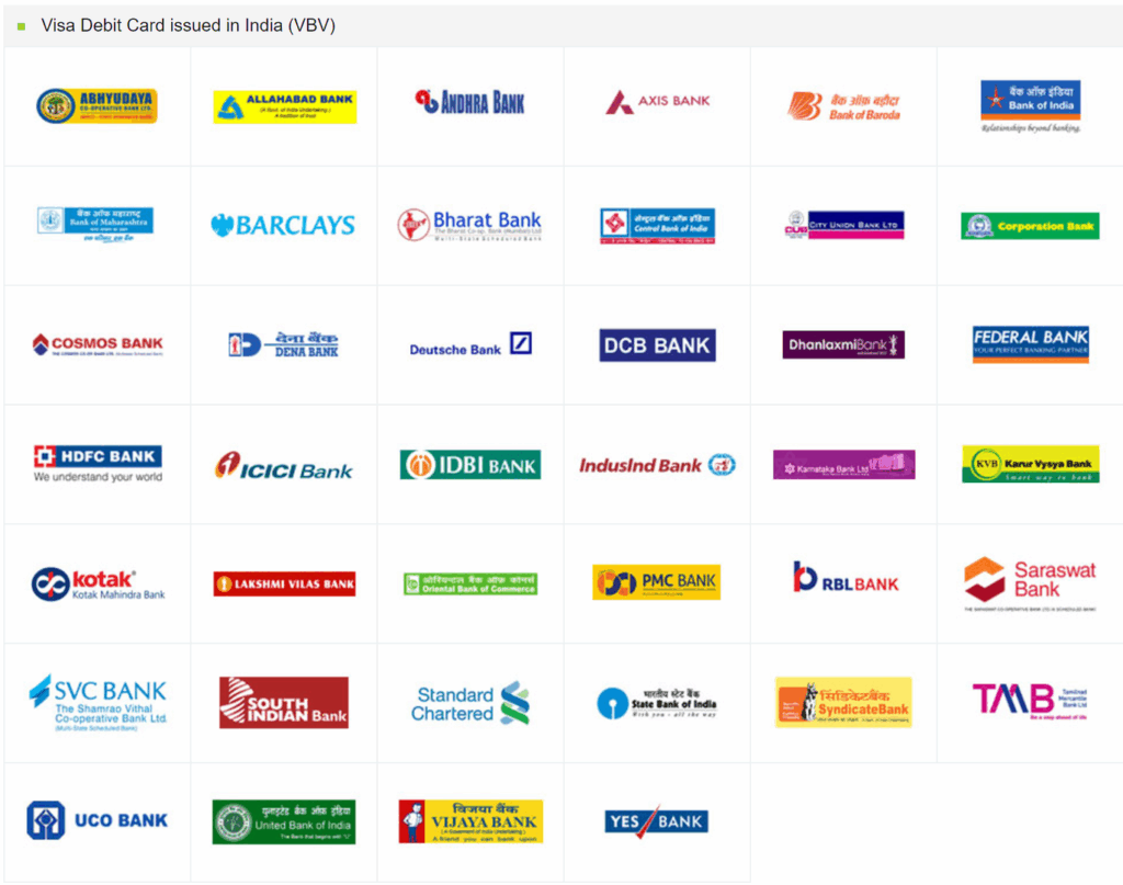 multiple banks payment options, 24by7 Publishing, bank payments accepted, debit and credit card payments, secure bank transactions, online banking payment methods, flexible payment options, major banks supported, digital payments, easy checkout, author payment methods, publishing payment solutions