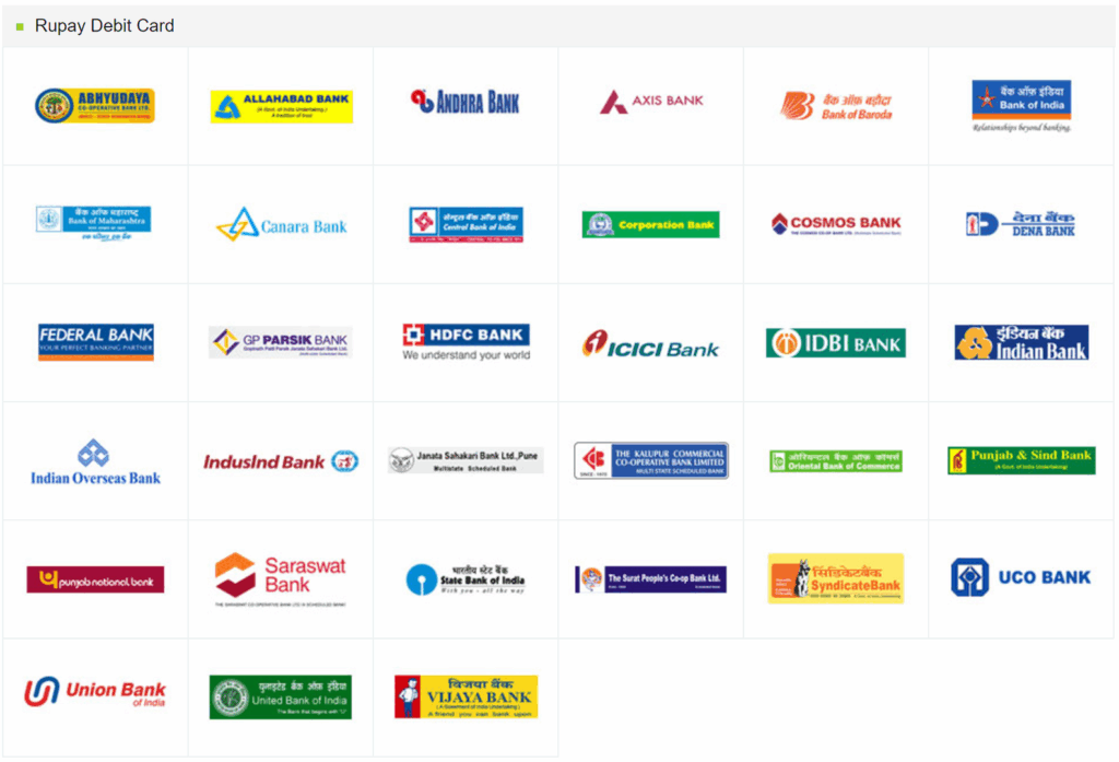 multiple banks payment options, 24by7 Publishing, bank payments accepted, debit and credit card payments, secure bank transactions, online banking payment methods, flexible payment options, major banks supported, digital payments, easy checkout, author payment methods, publishing payment solutions